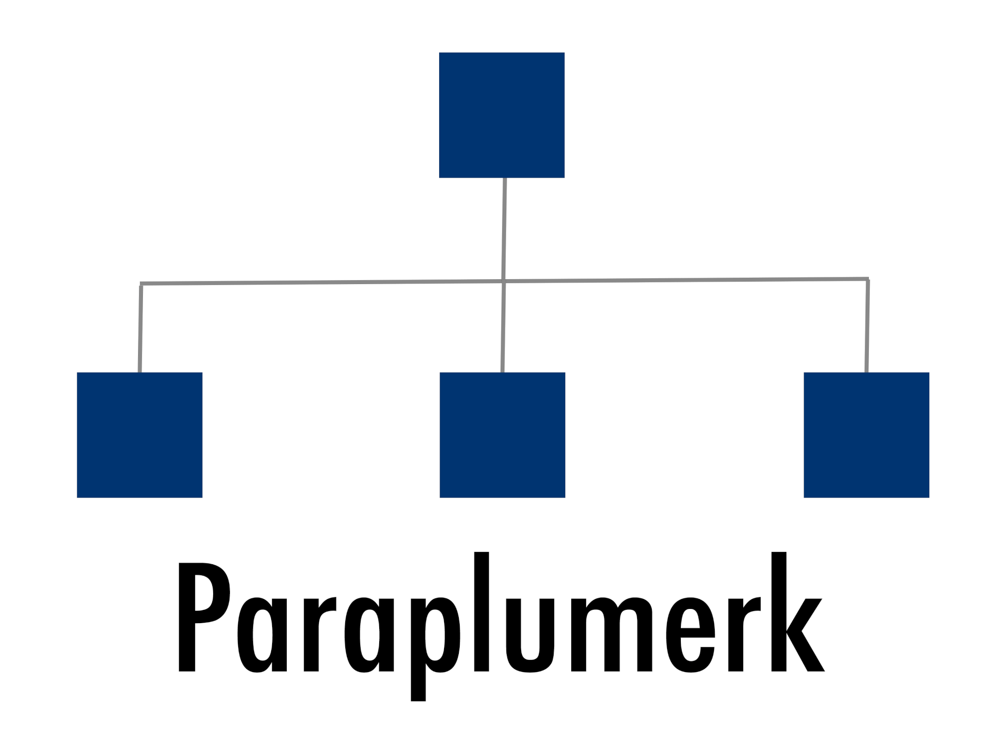 paraplumerk strategie